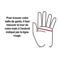 RoB Latex Et Néoprène Gants En Latex 17 RoB Latex Et Néoprène Gants En Latex -Vestiaire Fetish Soldes gants en latex 7