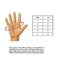 Tough Gloves Gants Police Cuir -Vestiaire Fetish Soldes gants police cuir 2