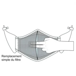 Barcode Berlin Masque Corporal Ray -Vestiaire Fetish Soldes masque corporal ray rouge 5